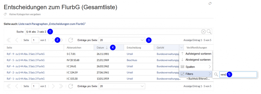 Tabellenliste - Funktionen